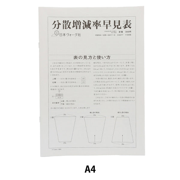 Knitting tool "distributed increase / decrease rate" VOGUE Japan Vogue