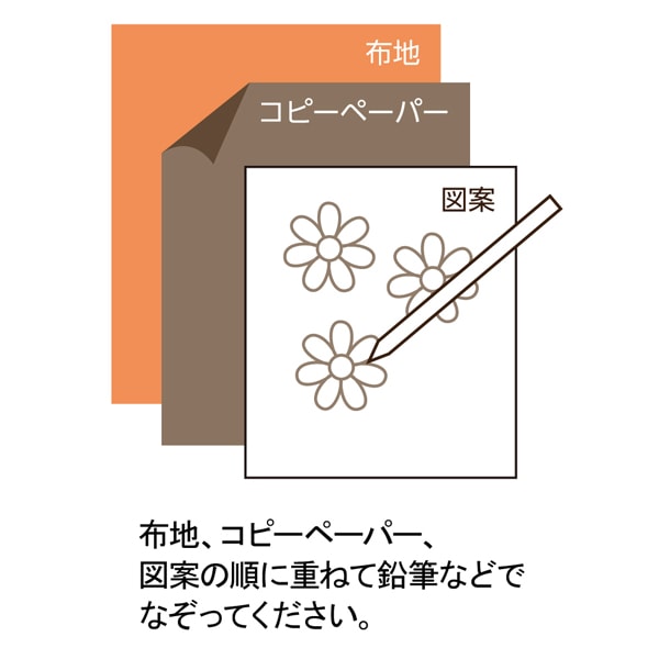 Spurenpapier "Kopierpapier 4003-1a" Lecien Lecien Cosmo Cosmo