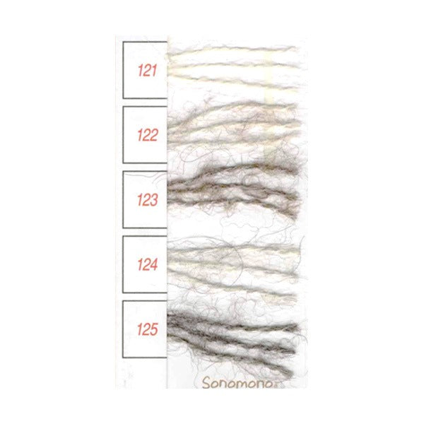 Herbst und WinterGarn "Sonomono (Sonomono) haarig 123" Hamanaka