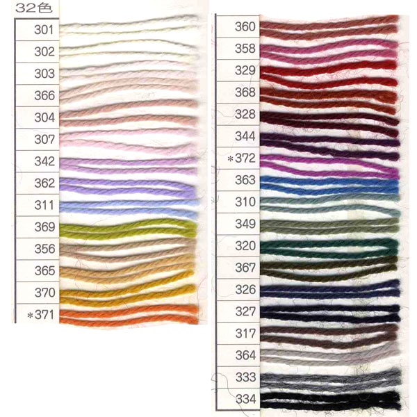 الخريف/الشتاءخيوط الغزل "جديد 3PLY 334 (أسود) اللون" Puppy