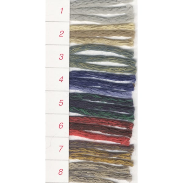 Printemps / étépelote de laine "La Gioconda (Jokonda 1ère couleur "Richmore Richmore