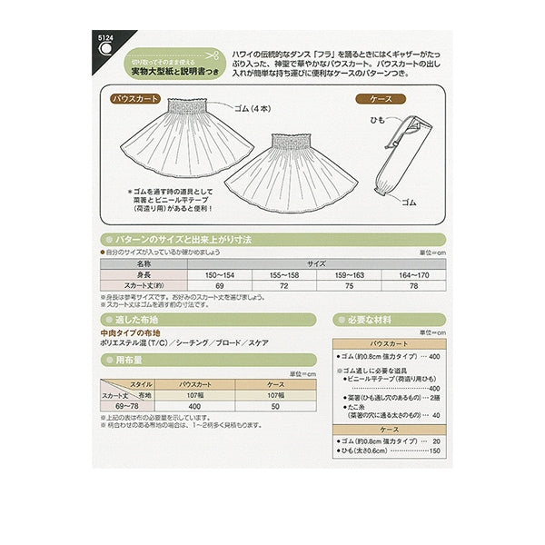 Pattern "Paused Cart Case 5124" Sun / Planning Sun Planning