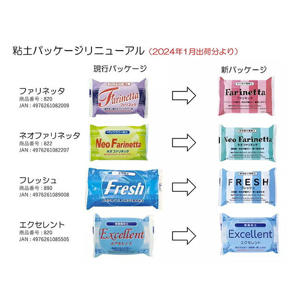 パンフラワー用粘土 『Neo Farinetta (ネオファリネッタ) 250g (125gx2)』 サン工業