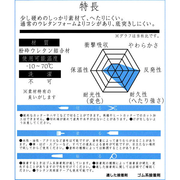 Nude cushion "Highly durable uretunk cushion (strong) 30x30cm"