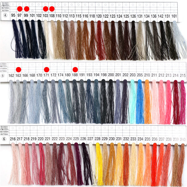 Fil pour machine à coudre "Mancel Shappspan Normal local local # 60 700m 85 Color" Mansell Mansel