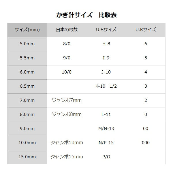 إبر الحياكة 『خطافات الكروشيه 15 سم 7/0 987401 بوصة نوفيتا نوفيتا