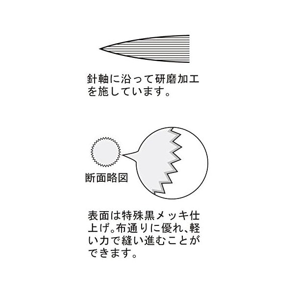 Hand sewing needle "Appliki needle No.12 black 57-182" Clover