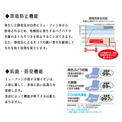 【数量5から】 生地 『ミューファン シャーティング バラ柄 ブラウン』 YUWA 有輪商店