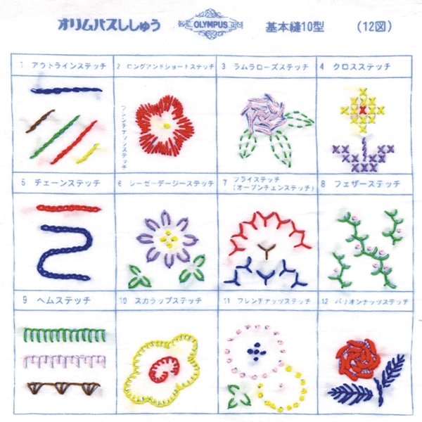 刺绣套件“法国刺绣基本缝纫10”奥林巴斯Olim Pass