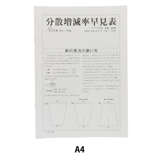 Outil de tricot "AUGMENTATION DESSURES / DIMISSION DU TAUX" Vogue Japon Vogue