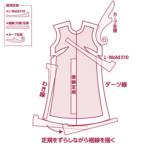 измерять "L-Mold Dresscaking L-образная линейка сетки 10 см x 50 см."