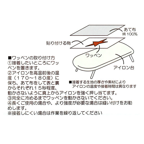 ワッペン 『アイロン接着ワッペン サボテン』