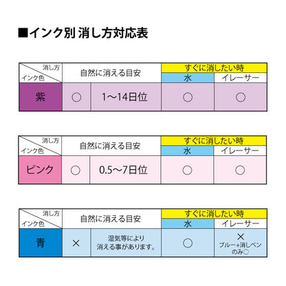 手芸用マーカーペン 『チャコエースツイン 紫+ピンク A-6』