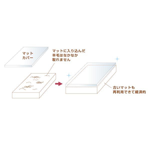 Needle feltingTool "Hamanaka Felting Mat cover H441-033" Hamanaka