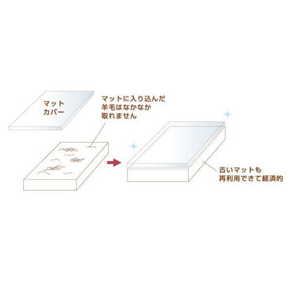 Wollmäusewerkzeug "Hamanaka Felting Matte Deckung H441-033" Hamanaka