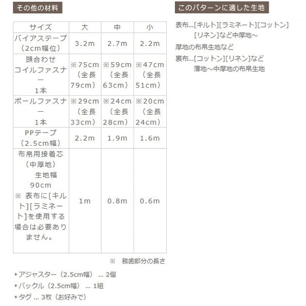 型紙 『Original Pattern128 スマイリーリュック 3サイズセット PA128