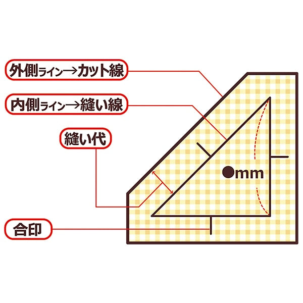 パッチワーク用品 『パターンスタンプ 直角二等辺三角形 20mm 80-852