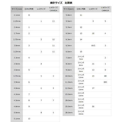 Stricknadeln "5 Nadel 20 cm 3 982301" Novita Novita