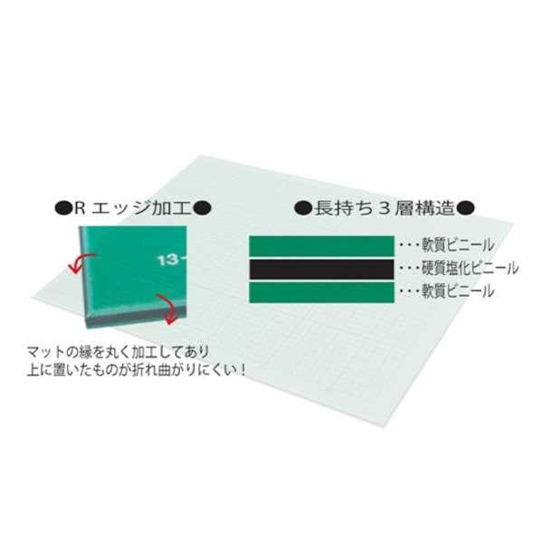Schneidermatte "R Edge Cutter Matte Grün Typ 305g"