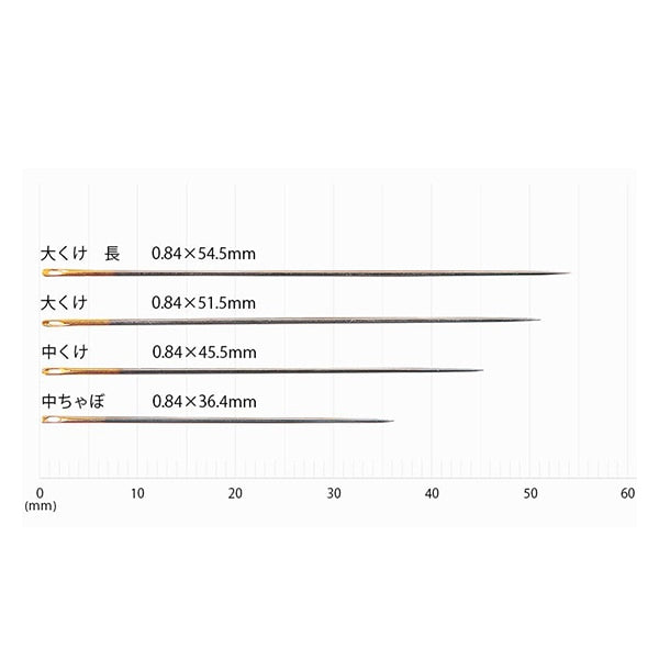 Handnähnadel "THN-062 mit 8 dicken Takt-Sortiments" Tulpe Tulpe