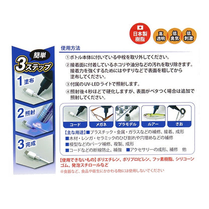 補修材料『UV硬化補修材 ケミシール マジン』 ケミテック