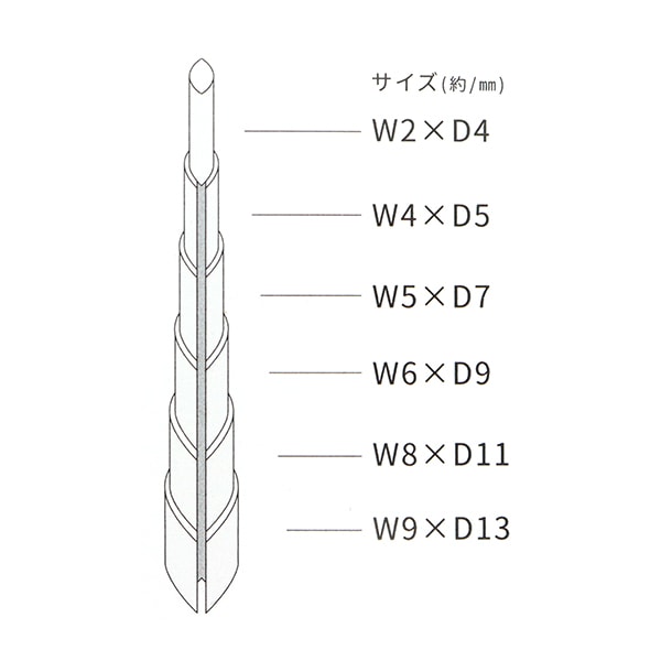 树脂工具“ Gejistic Leaf Dar-25” Eruberu Elbert