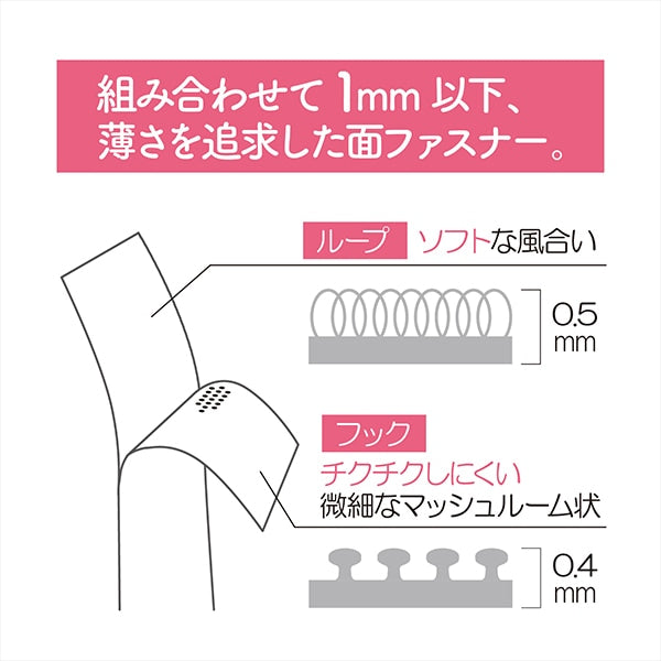 سطحسحاب ``الجانب ضئيلةسحابغير لاصق، نوع رفيع للغاية، أبيض، حوالي 2.5 سم عرض × 15 سم SUN51-110 بوصة SUNCOCCOH KIYOHARA
