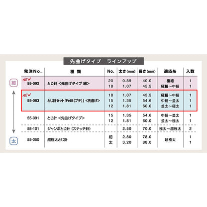Strickzubehör „BindenadelnSet Petit Tip gebogen 55-083" Clover