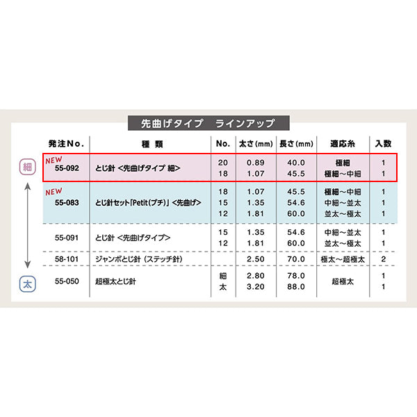 Strickzubehör „Bindenadeln Typ mit gebogener Spitze, dünn 55-092" Clover