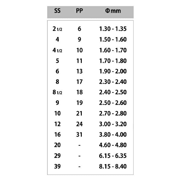 配件材料“ Presio Sa Rondel Square 4mm银”