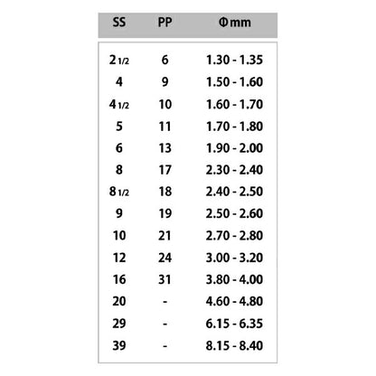 配件材料“ Presio Sa Rondel Square 4mm银”