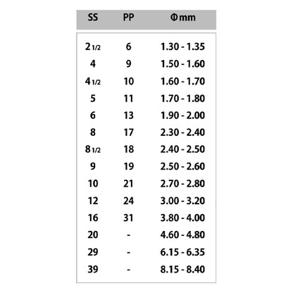 Zubehörmaterial "Pressio Schaton Maxima 43111615 Amethyst SS39 5 Tabletten"