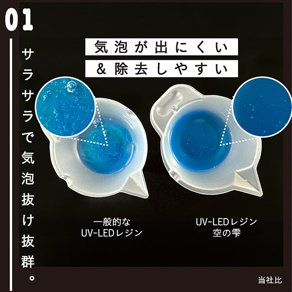 راتنج سائل "السماء التي تقودها UV-Resin Drop Type 30G 403430" padico