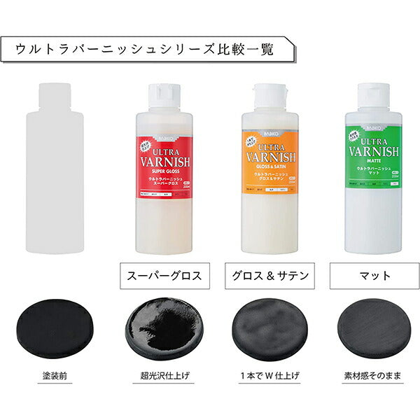 粘土的油漆“ Ultra Balvar Nishish Super Gloss 200ml” Padico Pajiko