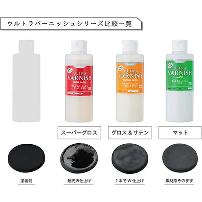 粘土的油漆“ Ultra Balvar Nishish Super Gloss 200ml” Padico Pajiko