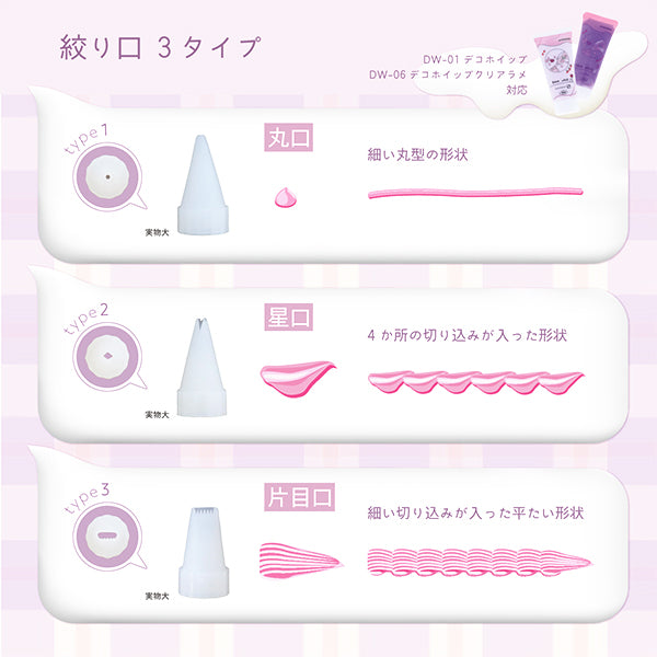 أدوات الديكور "مجموعة Deco Whip Squeezer" KIYOHARA