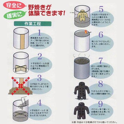 작업 키트 "Easy -To -Grilled Kit"Mino점토