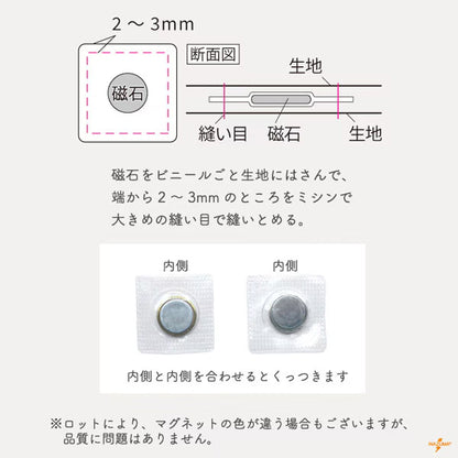 Taschenmaterial "Magnet eingenähter Typ ca. 15 mm AK-53-15 INAZUMA