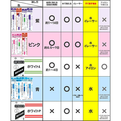 手芸用マーカーペン 『チャコエースII ピンク A-3』