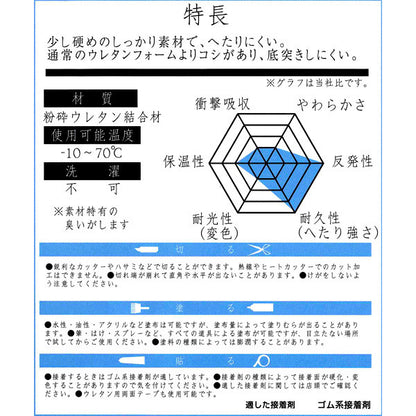 Nude cushion "Highly durable uretunk cushion (strong) 30x30cm"