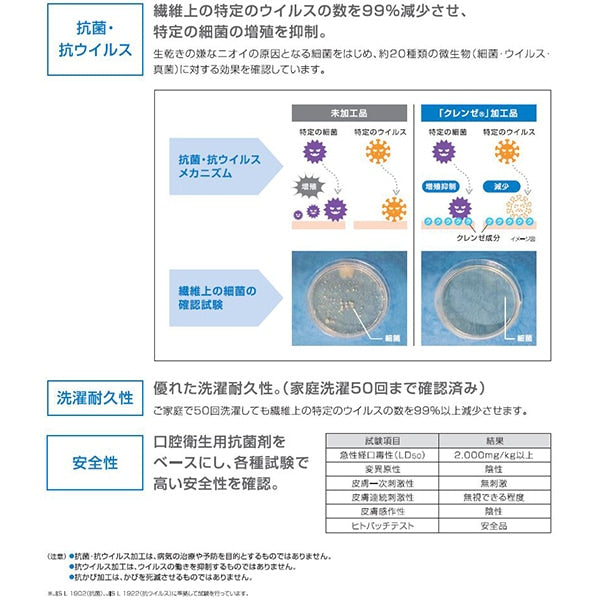 [来自数量5]织物“抗病毒功能纤维清洁®（Cleanzeex®）20s二十厘米宽112厘米白色10901-1”