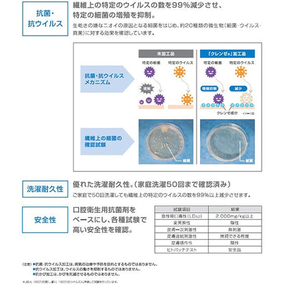 [الكمية من 5] قماش "ألياف وظيفية مضادة للفيروسات CLEANSE® (Cleanze EX®) نسيج قطني طويل 20 ثانية عرض 112 سم أبيض 10901-1"