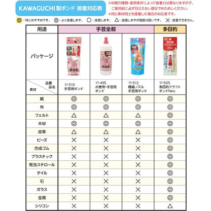 접착제 "수예본드 11-510] 카와구치 카와구치 강