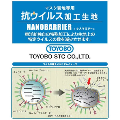 [來自數量5] 織物 “抗病毒處理織物 Nanovarrier®煙霧粉紅色KAM4925-DPK] TOYO TOYOBO