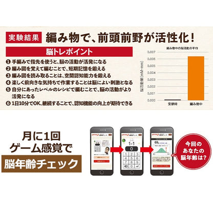 Kit de tricot "Kit de tricotage en dentelle du cerveau Kit de tricotage Cherry et St. Paulia Coaster YNA-3"