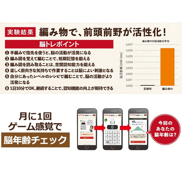 Entraînement au cerveau "Entraînement au cerveau Hatteau de tripage de recettes de recette et Snood YNC-7"