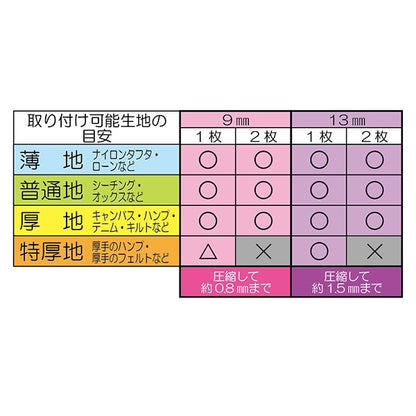 Taste "Plus Snap Button 9mm Off-White 2000 Comes Sun15-60g"