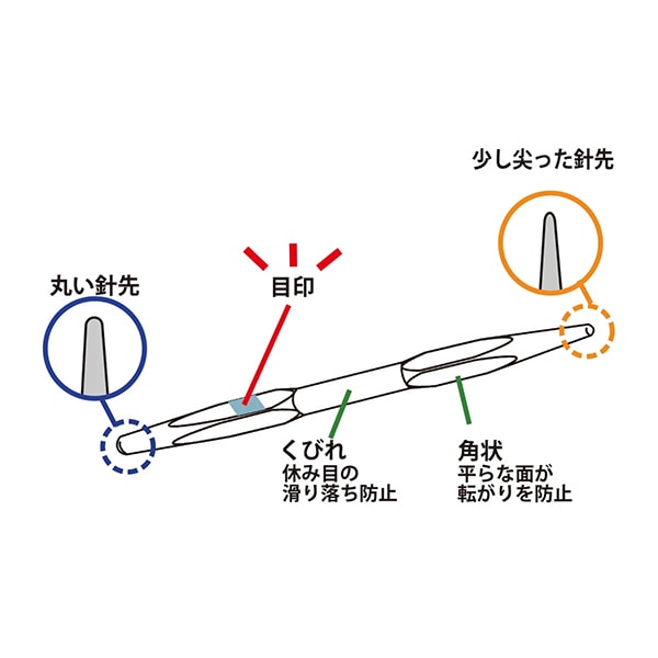إبر الحياكة "إنها ملونة.إبر الحياكةمجموعة AC-069” توليب توليب