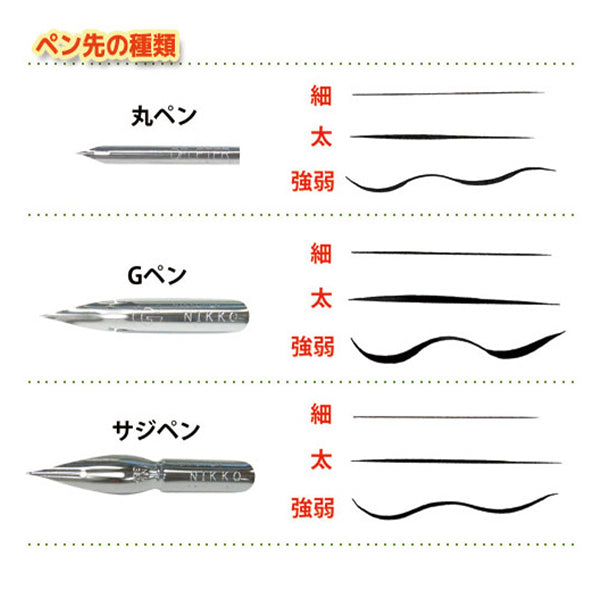 قلم ديب طقم أقلام تجريبية 3411008" حذف