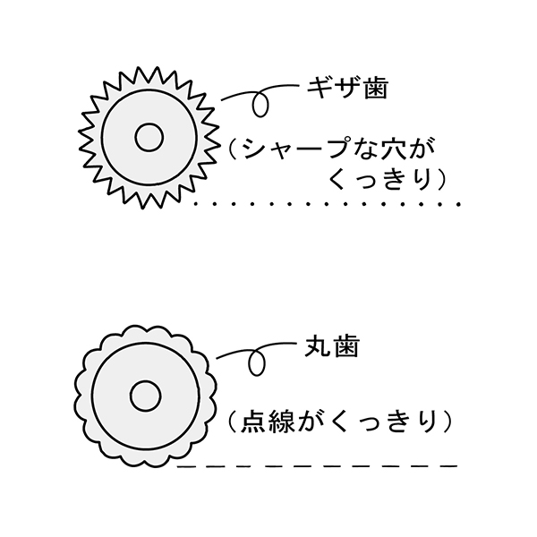 Shirushushi "Double rétine 21-051" Clover Clover